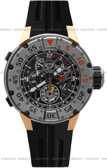 Richard Mille RM 025 Men's Watch Model RM025
