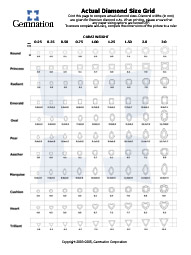 Diamond Carat Size Chart