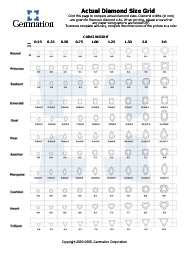 Diamond Ct Size Chart