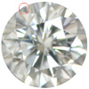 Internally Flawless Diamond