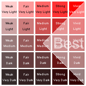 Red Ruby Color Table